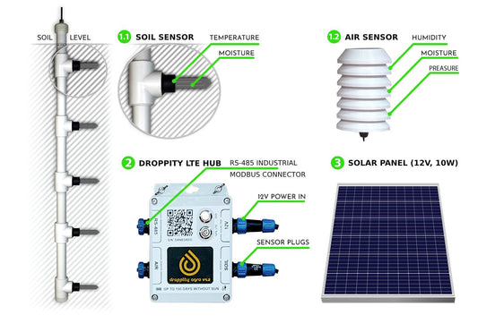 Droppity Agro Field Sensor